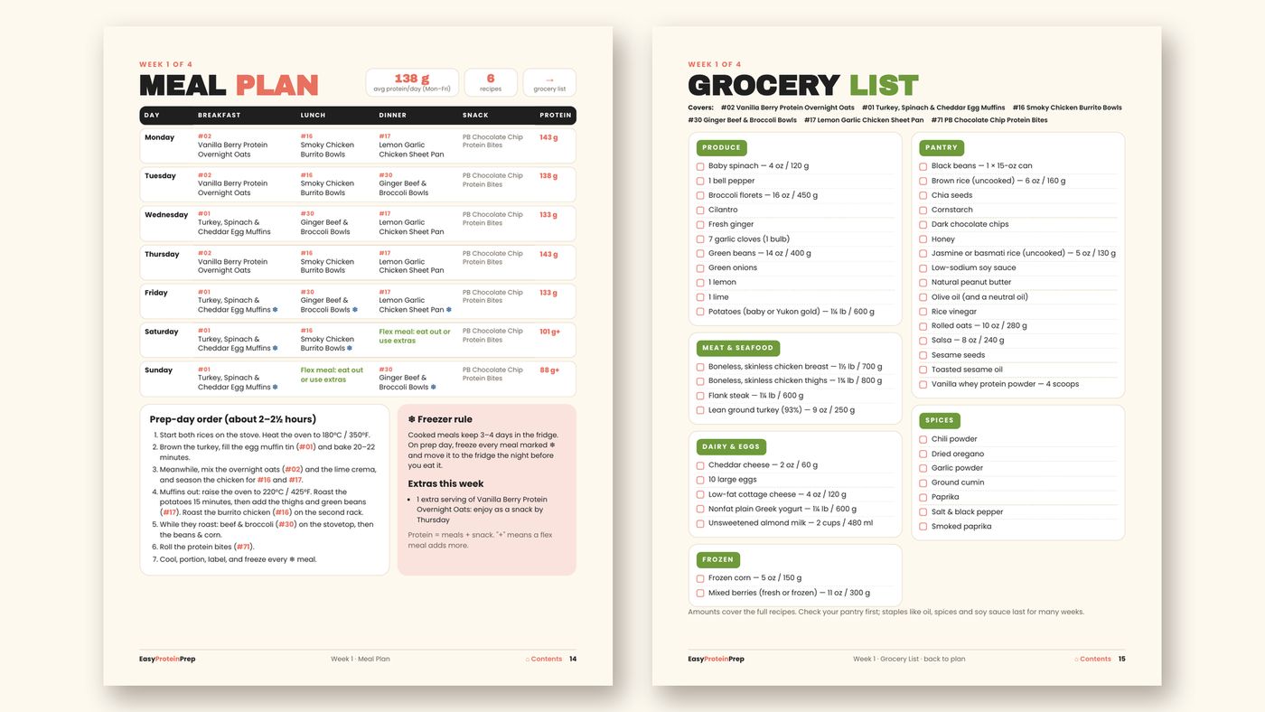 Weekly meal plan and grocery list pages